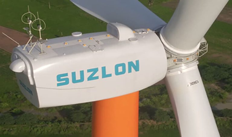 Suzlon Share Price Target 2025